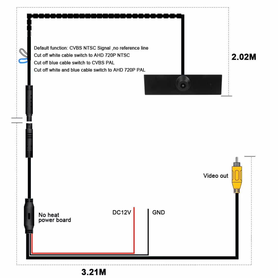 Frontkamera  Porsche Macan 2014/2015/2016/2017