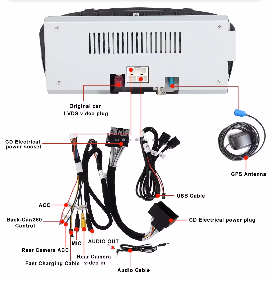 Android Bilstereo BMW 3-serien E60 2009-2012/5-serien E60 2009-2010