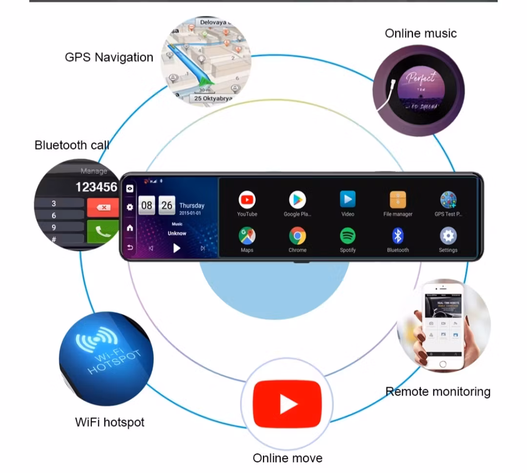 12" bilspegel  med Gps tracker, 4G,dvr 32GB, ADAS, Dual kamera
