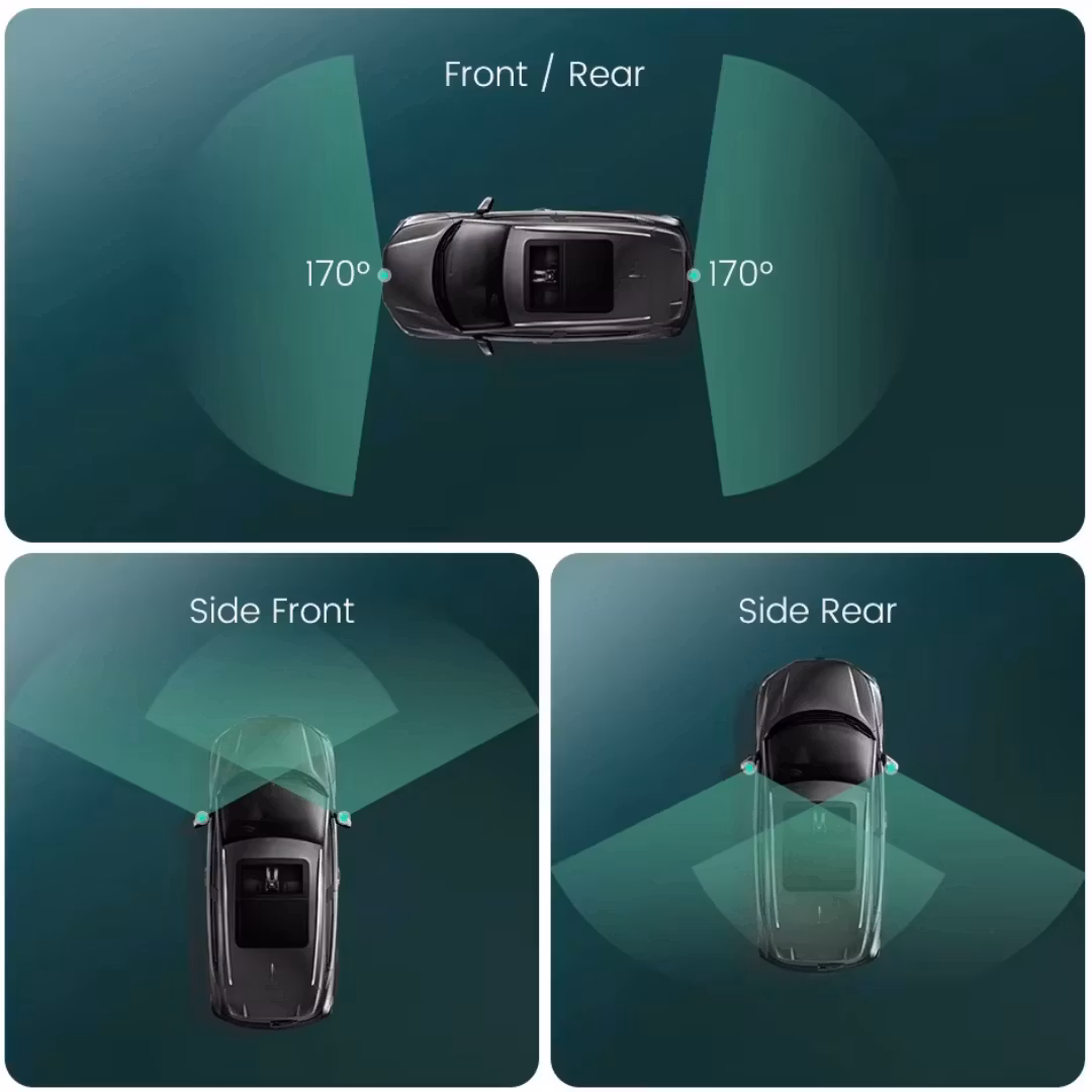 Sidokamera/ frontkamera/ bsckkamera  bmw bilar