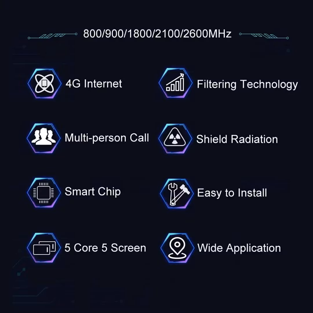 Gsm, 3G,4G,5G telefon signalförstärkare