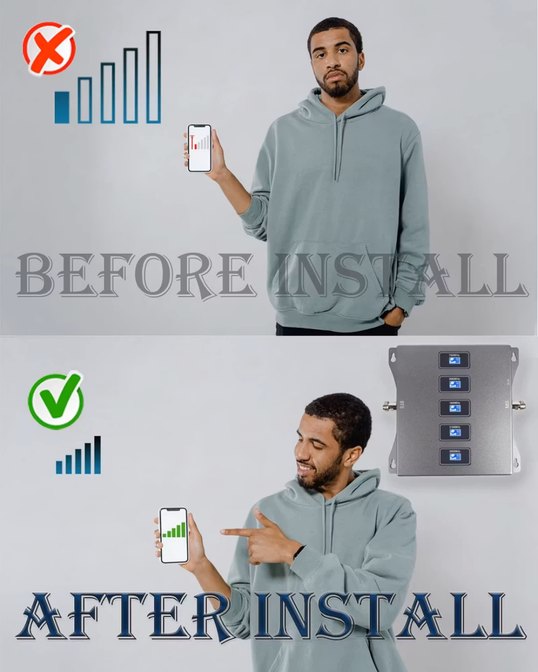 Gsm, 3G,4G,5G telefon signalförstärkare