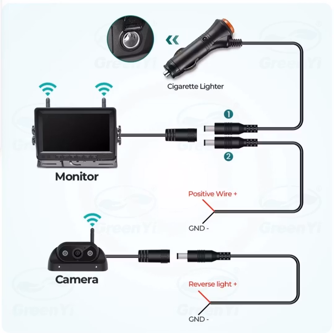 4 trådlösa kamerasystem +7" monotor med dvr inspelning  128GB