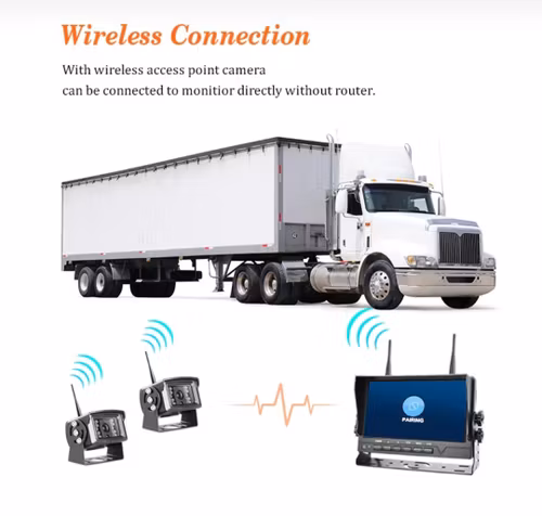 Wifi.   2 Backkamerasystem + 7" monitor för lastbilar . Backkameror . BSD-system (Blind Spot Detection) . Fordonsmonitorer