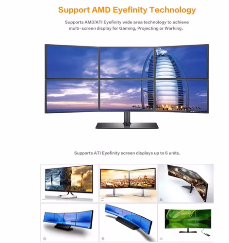 Aktiv Mini DP till DVI-kabel 4K Mini Display DP-port DP till DVI flerskärms ATI Eyefinity-konverteringsadapter för video HDTV-projektor