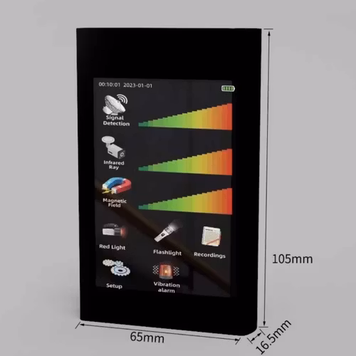 Avancerad intelligent detektor mot avlyssning, spårning och uppenbar fotografering