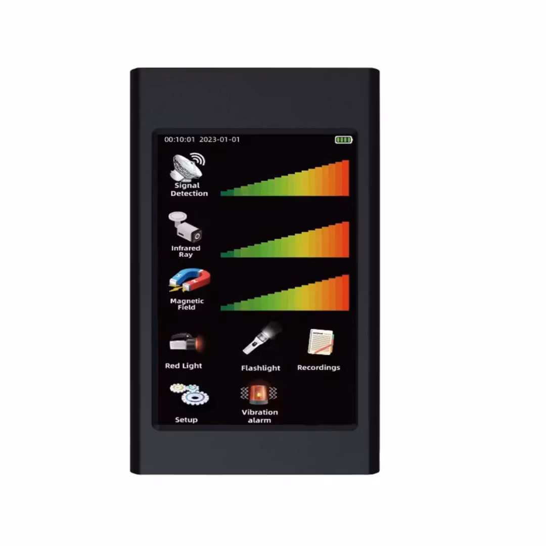 Avancerad intelligent detektor mot avlyssning, spårning och uppenbar fotografering