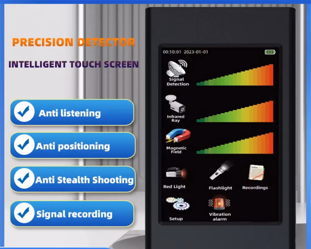 Avancerad intelligent detektor mot avlyssning, spårning och uppenbar fotografering