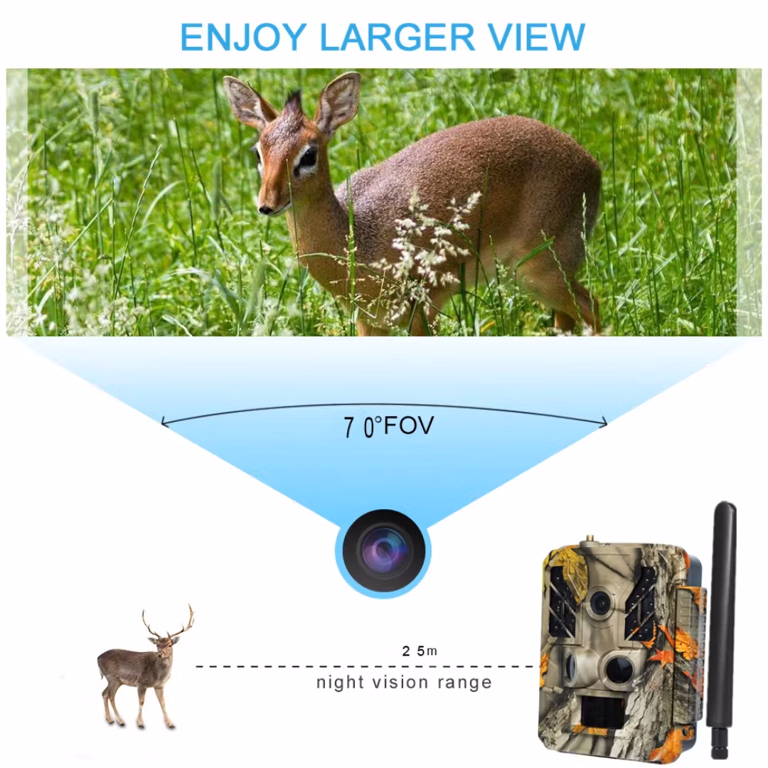 36Megapixel vattentät 4G LTE jaktkamera