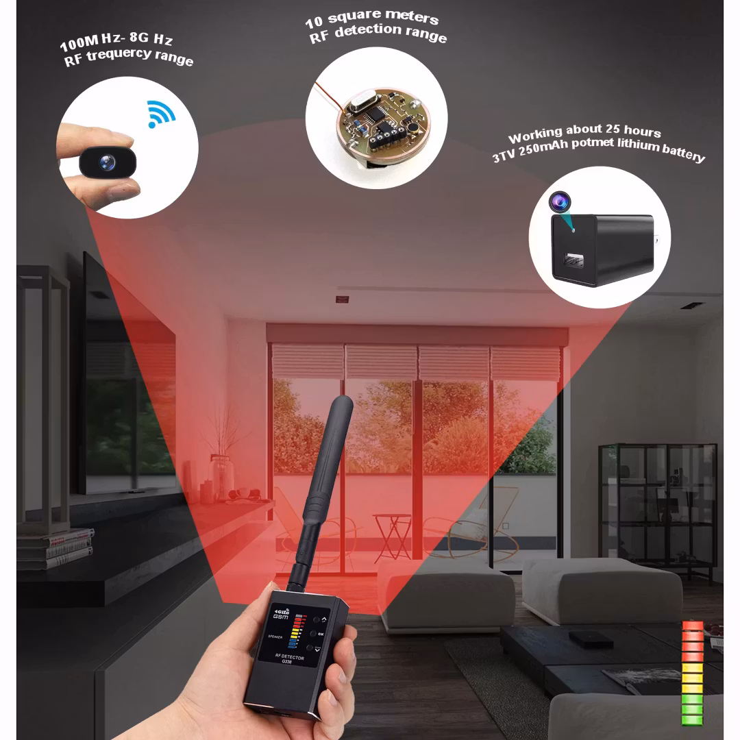 Mini bärbar bugdetektor & kameradetektor