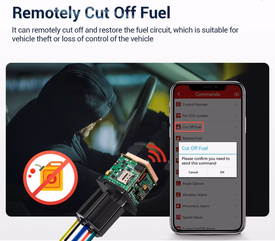 Dold relä-GPS-spårningsenhet Anti-jammer, motoravstängning, realtids-mini 4G-bilspårare med SIM-kort