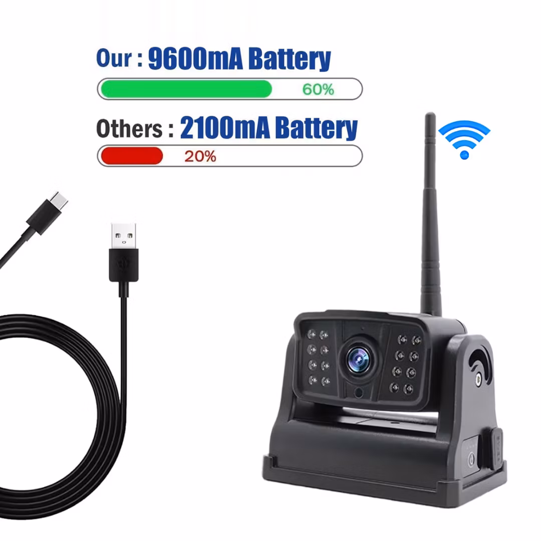 Wifi backkamera  med batteri & magnet,9600mAh