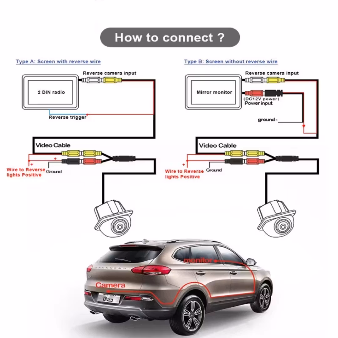 Plug & Play backkamera för Mercedes Benz W212 S212 E250 E300 E350 E400 E500 C180 C200 C300 C63 AMG 2014-2016 