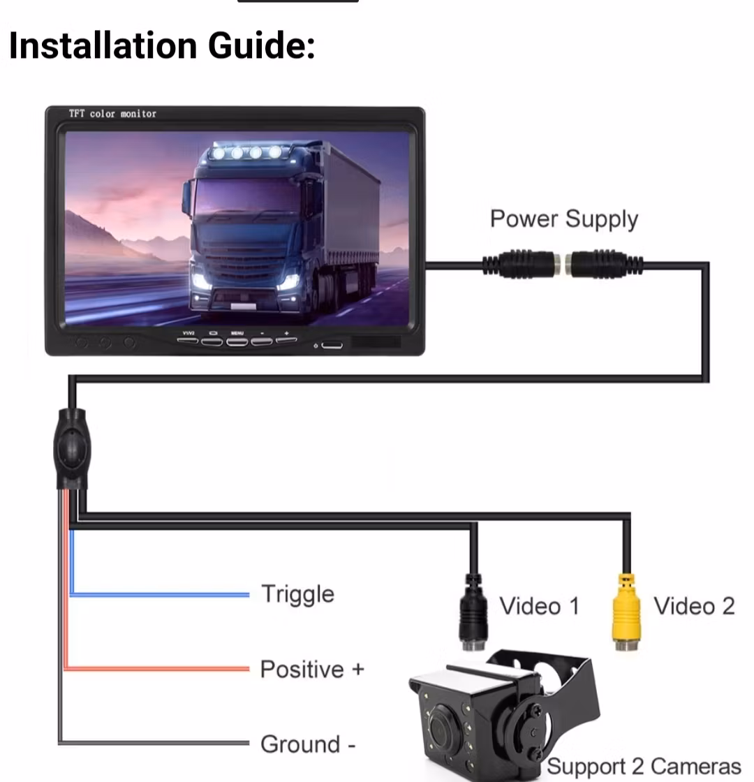 7" monitor+ mini HD backkamerasystem