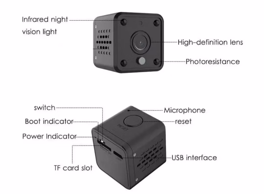 Mini tuya smart life wifi kamera
