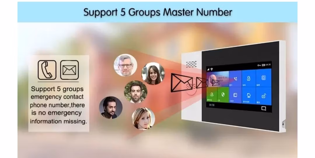 Tuya Smart WIFI 4G LTE Inbrottslarmssystem för Hem & firma