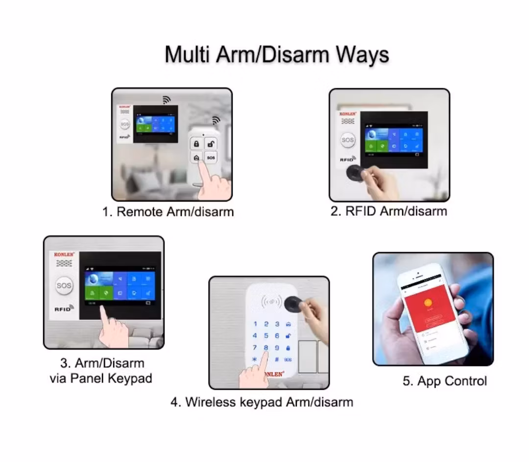 Tuya Smart WIFI 4G LTE Inbrottslarmssystem för Hem & firma
