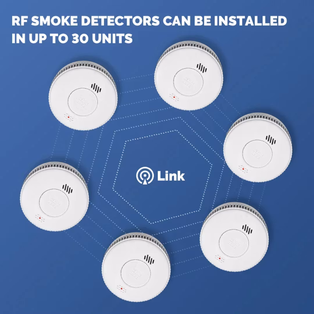 Sammankopplad rökdetektor,Frekvens: 433MHZ 868MHZ