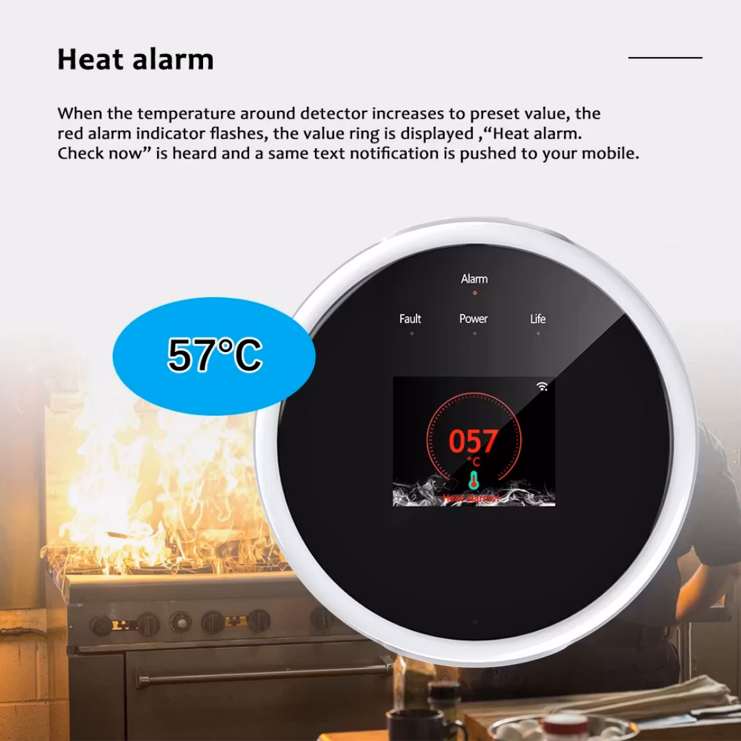 WIFI-gasläckagedetektor