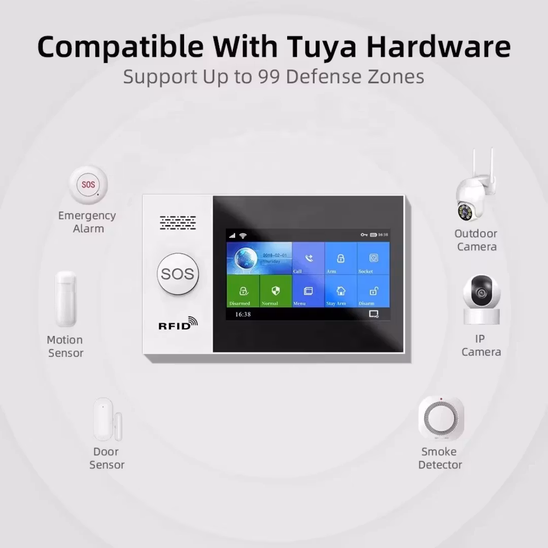 4,3" WiFi-4G LTE hem larmsystem  1st infraröd rörelsesensor ,1st dörr-/fönstersensor, Två fjärrkontroller ,2st RFID-kort ,1st siren ,3st  trådlösa RF433mhz-rökdetektorer
