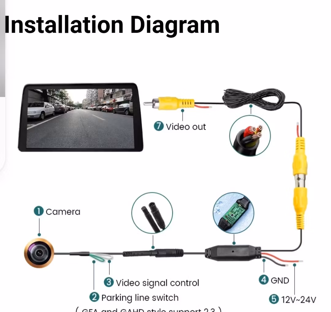 HD1080 Baklucka Bagagehandtag Bil Backkamera Fisheye För Volkswagen Amarok 2010-2025