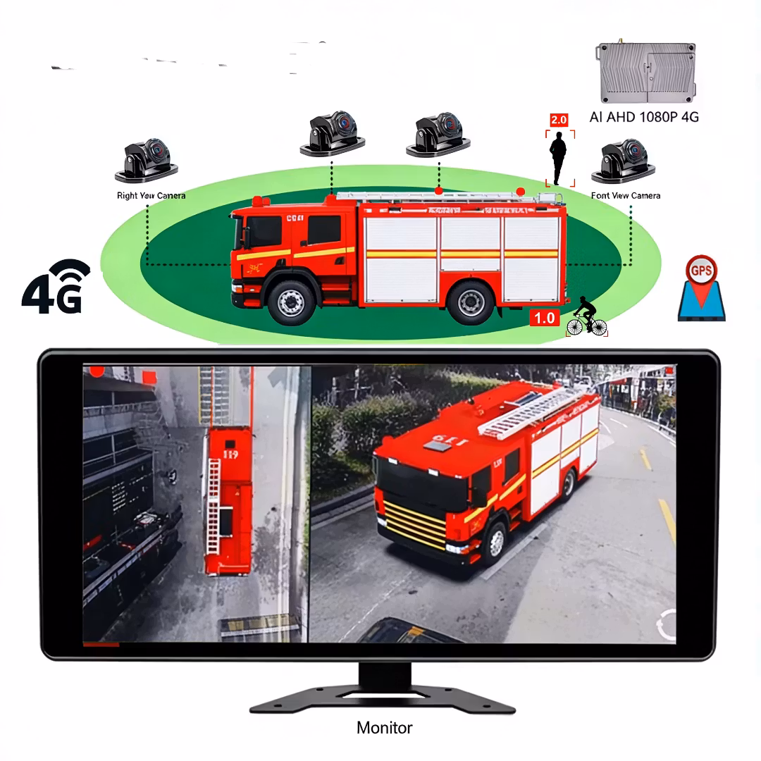 4G lte  ,Brandbil 10 tum skärm AI AHD 1080P 3D 360-graders panoramakamerasystem,DVR