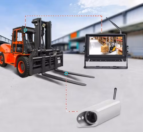 7 tums monitor+  trådlös magnetiskt  kamerasystem till truckar