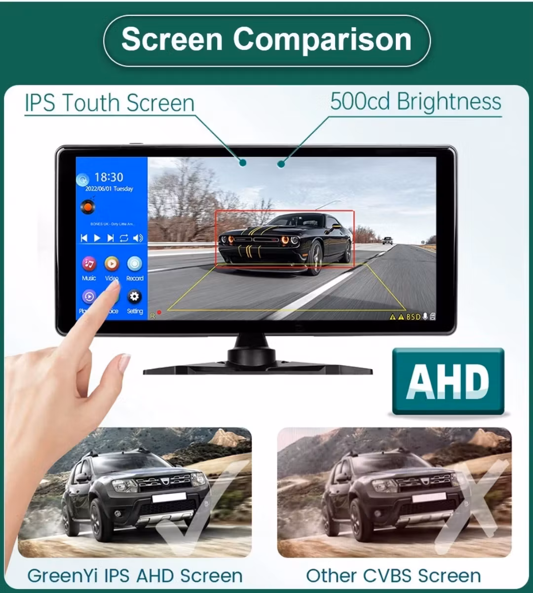 4st kameror+ 10,36 tums pekskärm 4-kanals delad skärm smart dödvinkelradar BSD-larm lastbil buss bil MP4 DVR-inspelare monitor