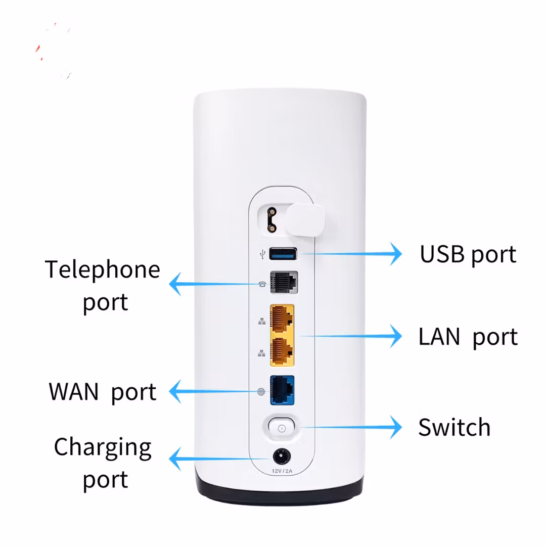 5G WiFi 6 Router med SIM-kort & eSIM – Qualcomm X55, AX1800, Gigabit LAN, Mesh-stöd