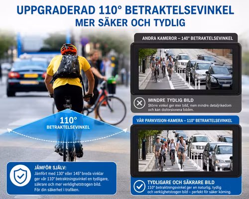 Cykelkamerasystem med 4,3" HD-skärm och AHD Night Vision-kamera – IP68