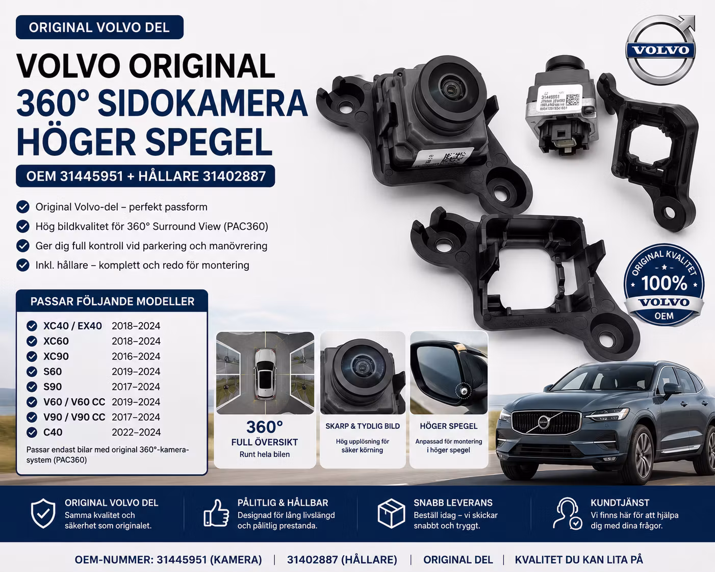 Volvo Original 360° Sidokamera Höger Spegel OEM 31445951 + Hållare 31402887 – XC40 XC60 XC90 V60 V90 S60 S90 2016–2024