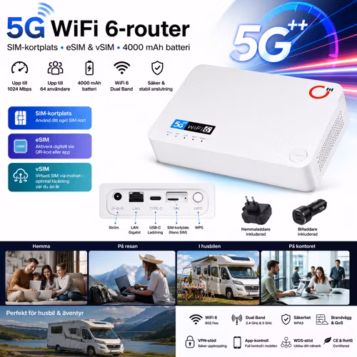 Trådlös 5G WiFi 6-router med SIM-kortplats, eSIM – 4000 mAh batteri, Gigabit LAN, upp till 64 användare