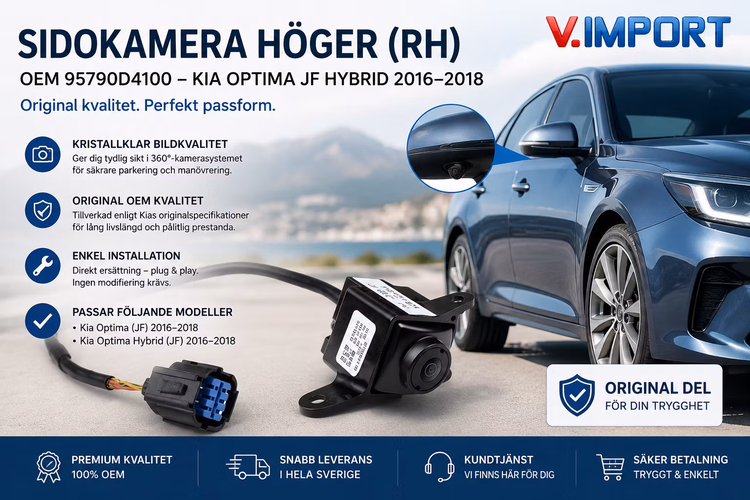OEM 95790D4100 Sidokamera Höger (RH) – Kia Optima JF Hybrid 2016–2018 | Original Backspegelkamera
