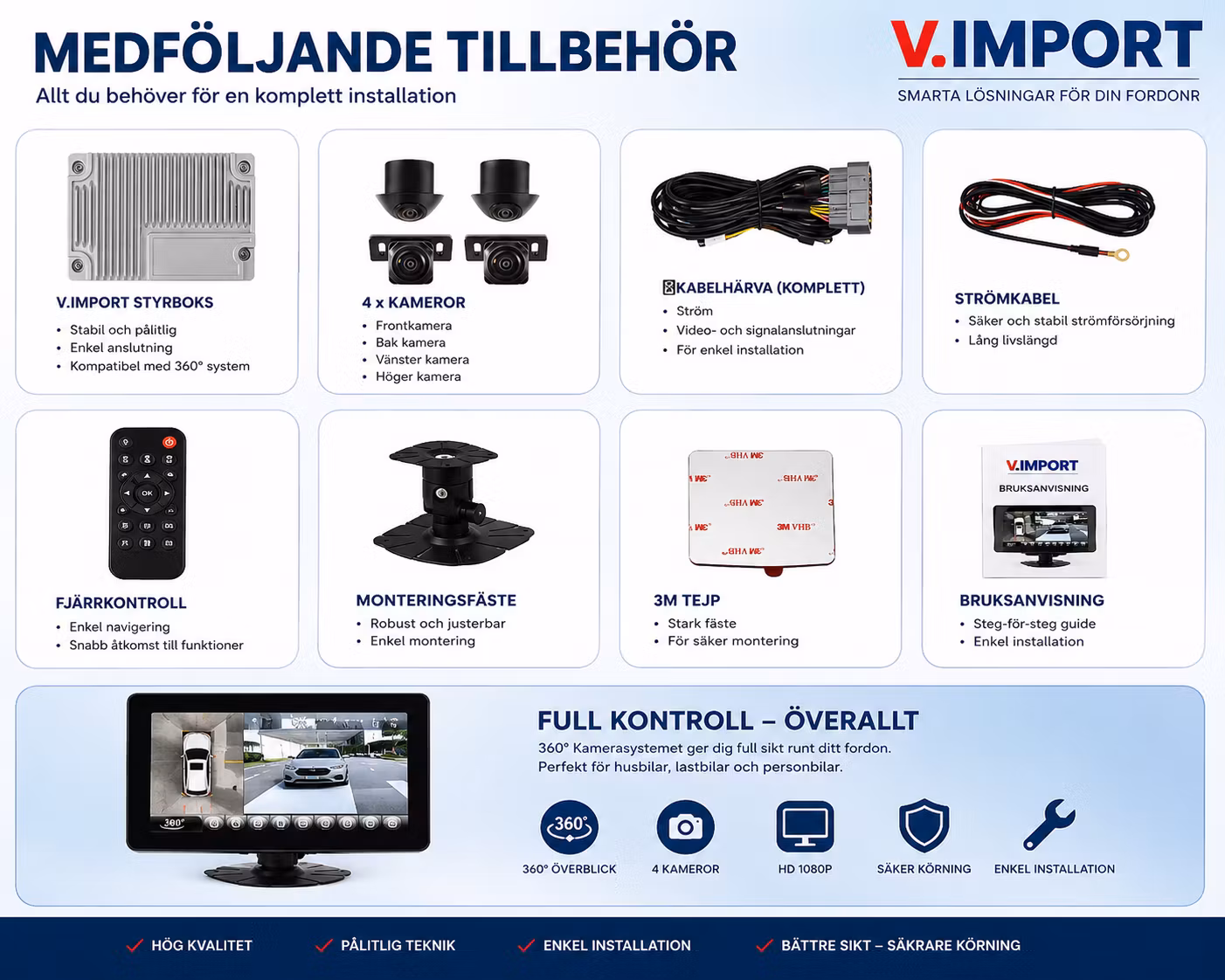 360° Kamerasystem för Bil – 10,25" Pekskärm, HD 1080P DVR, Bird Eye View & Parkeringskamera