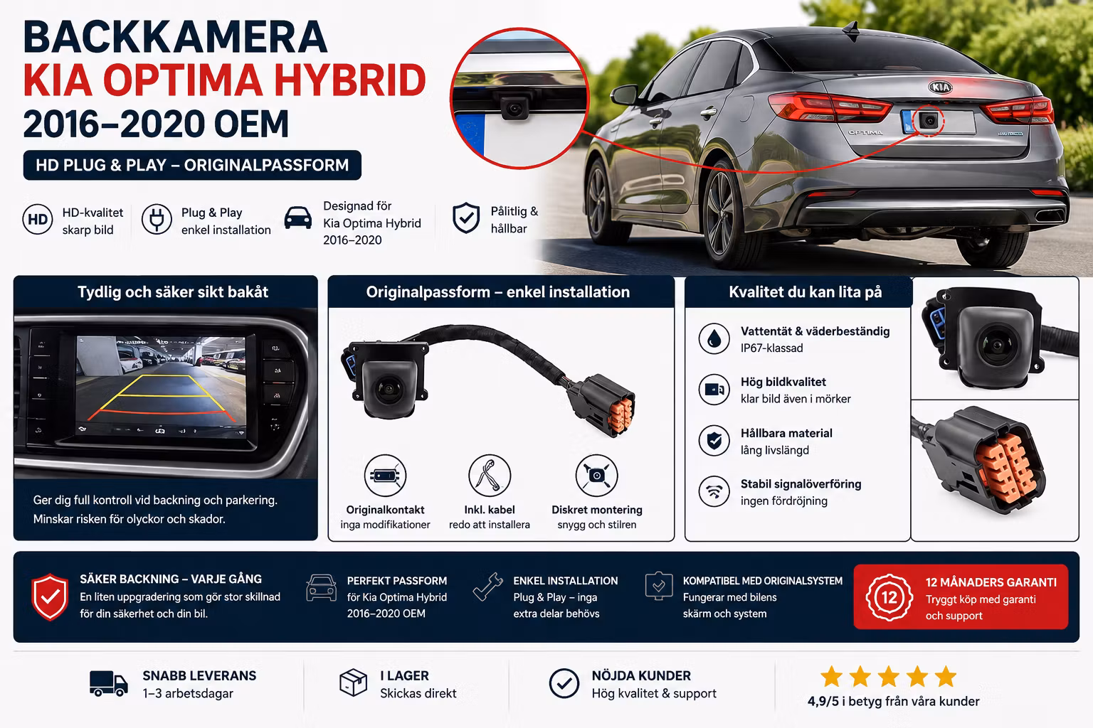 Backkamera Kia Optima  Hybrid 2016–2020 OEM 95766-D4600 – HD Plug & Play