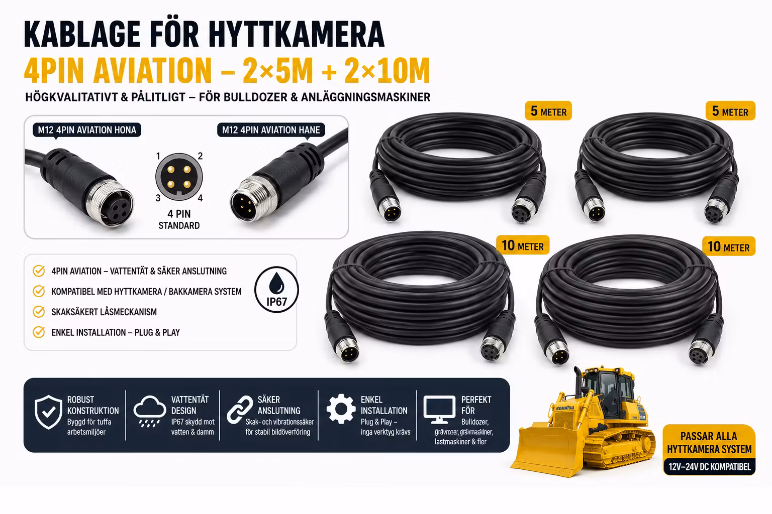 4G LTE 4-kanals kamerasystem för bulldozer & entreprenadmaskiner – 9” monitor, 500GB DVR, GPS, WiFi & mobilövervakning