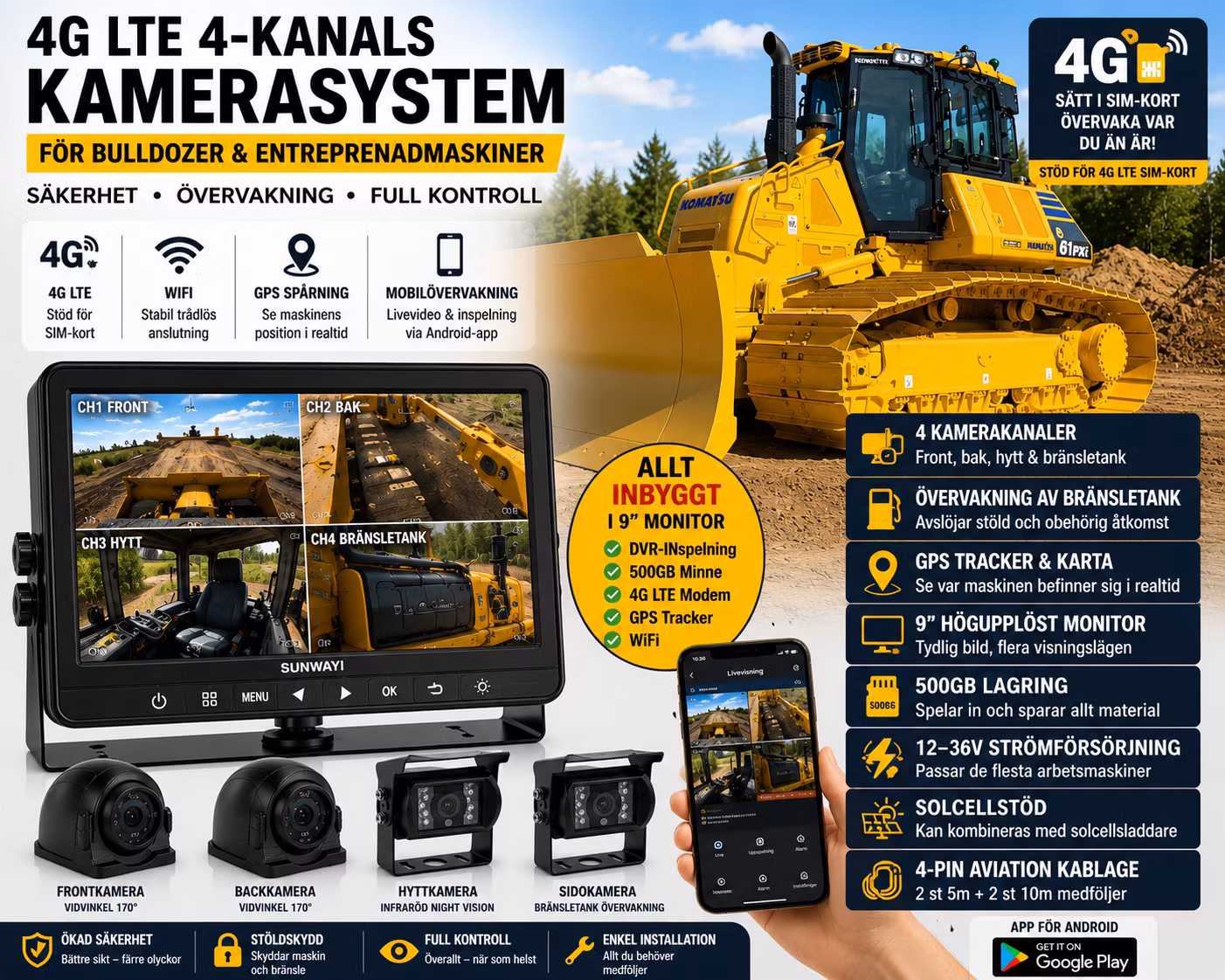 4G LTE 4-kanals kamerasystem för bulldozer & entreprenadmaskiner – 9” monitor, 500GB DVR, GPS, WiFi & mobilövervakning