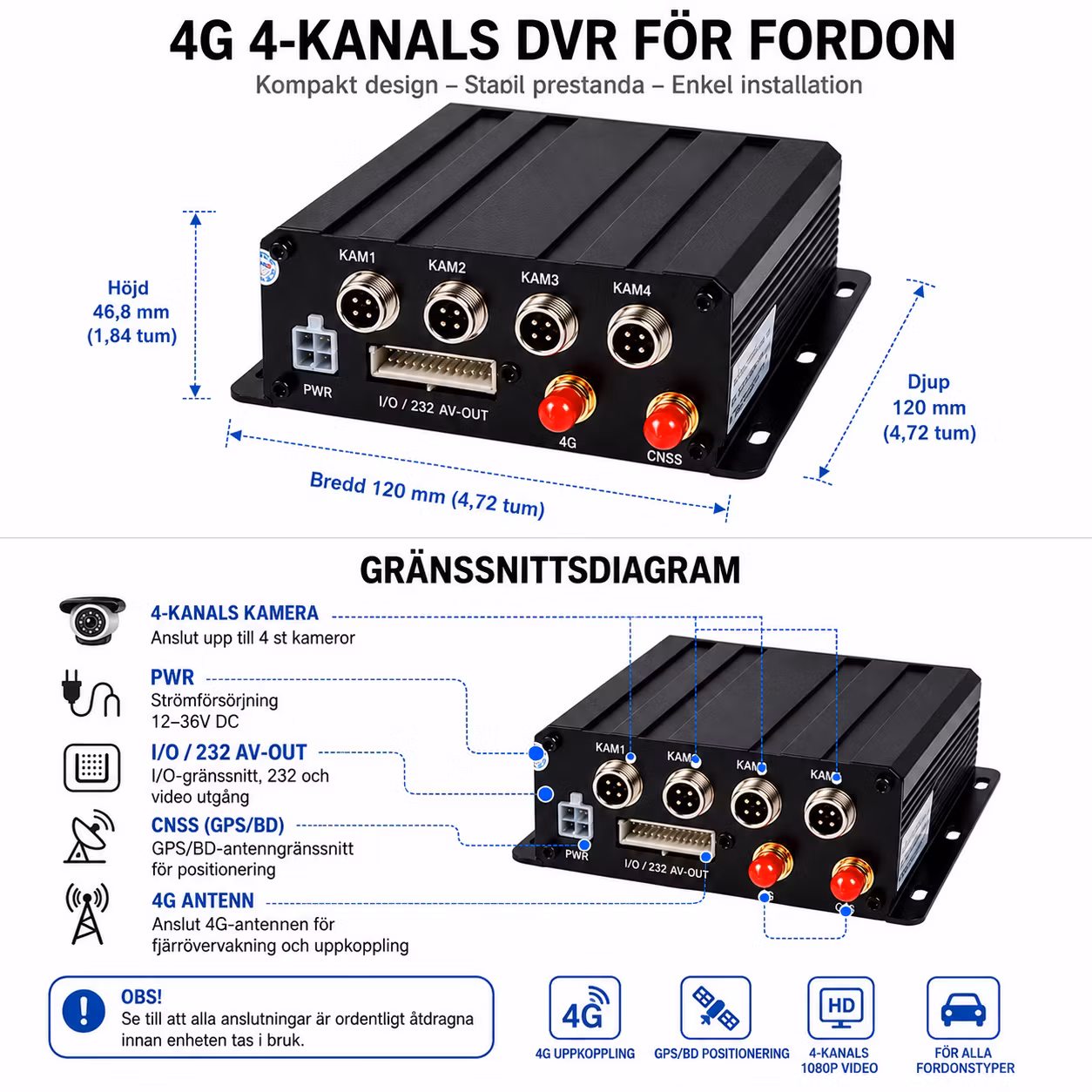 4G Kamerasystem för Entreprenadmaskiner – 4 Kameror, GPS Tracker, 512GB, Livevideo & Mobilapp