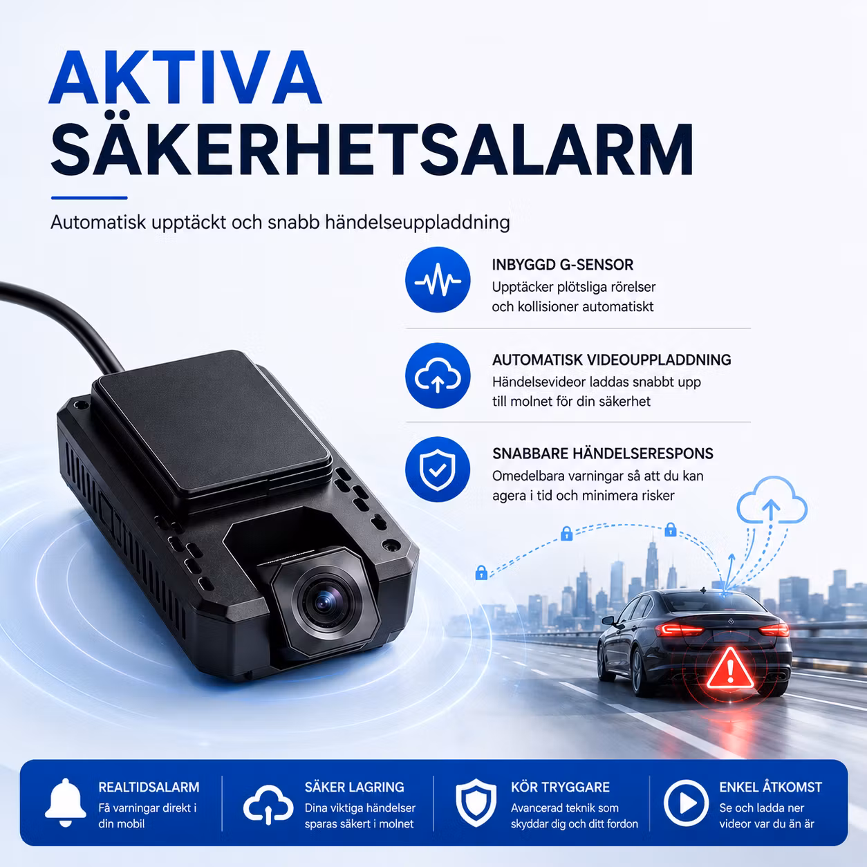 4G AI Dashcam med GPS-tracker 1080P – Livevisning, mörkerseende & ruttspårning