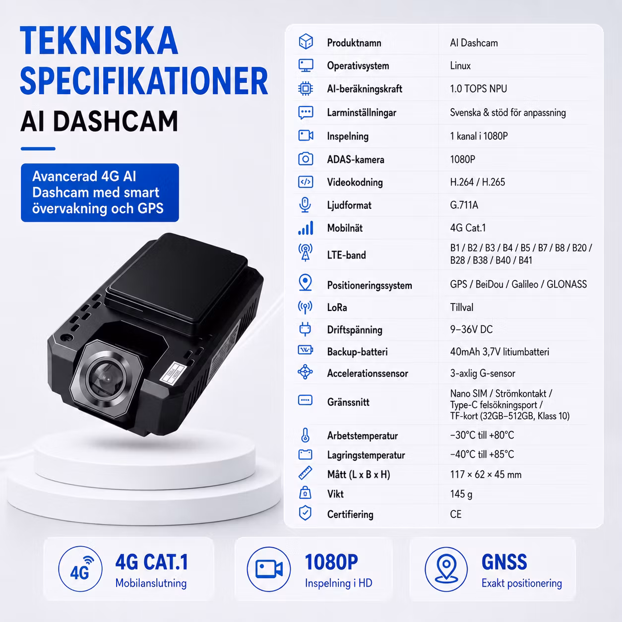 4G AI Dashcam med GPS-tracker 1080P – Livevisning, mörkerseende & ruttspårning+128GB minne