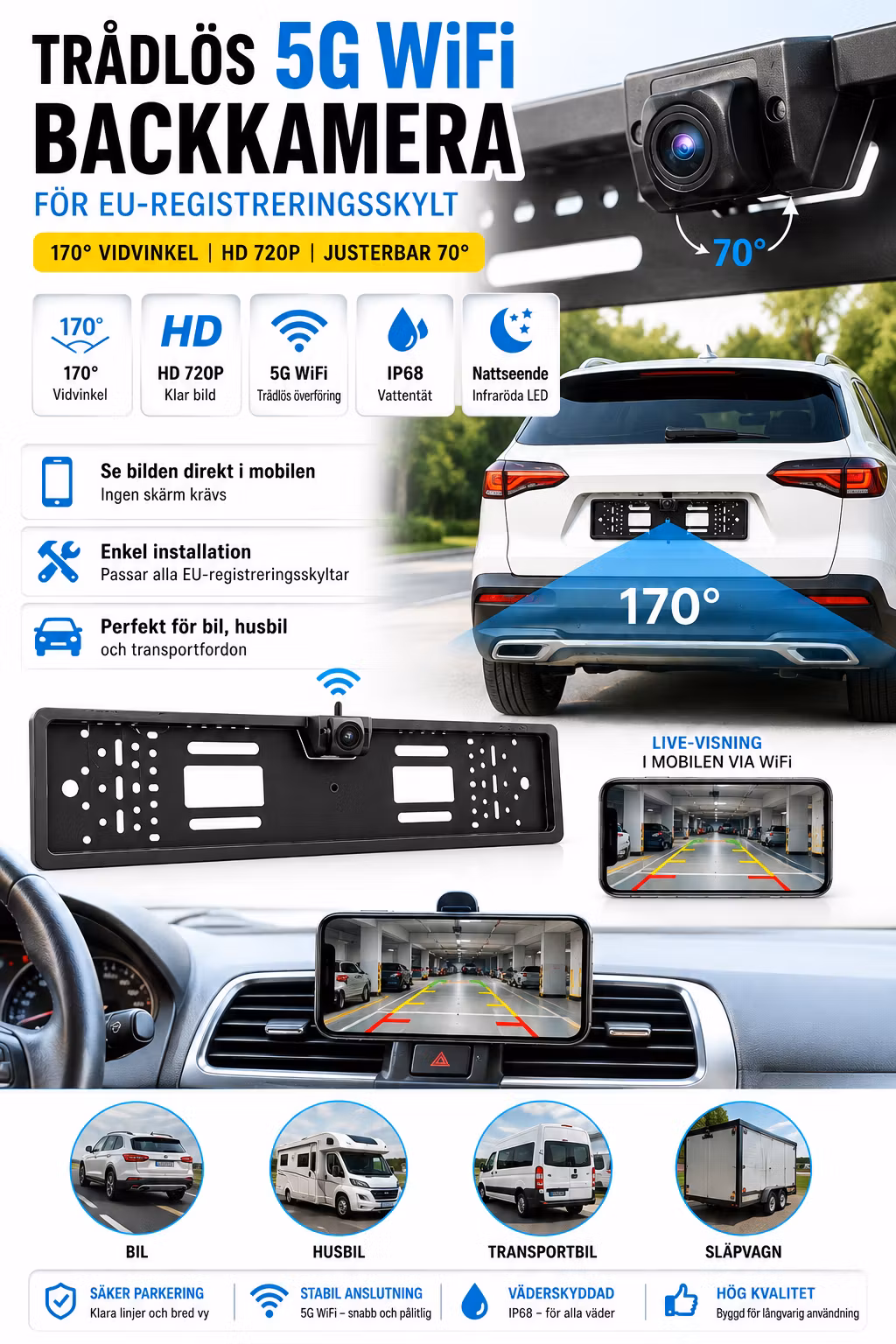 Trådlös 5G WiFi Backkamera för EU-registreringsskylt – 170° Vidvinkel, HD 720P| justering 70°(upp/ner)