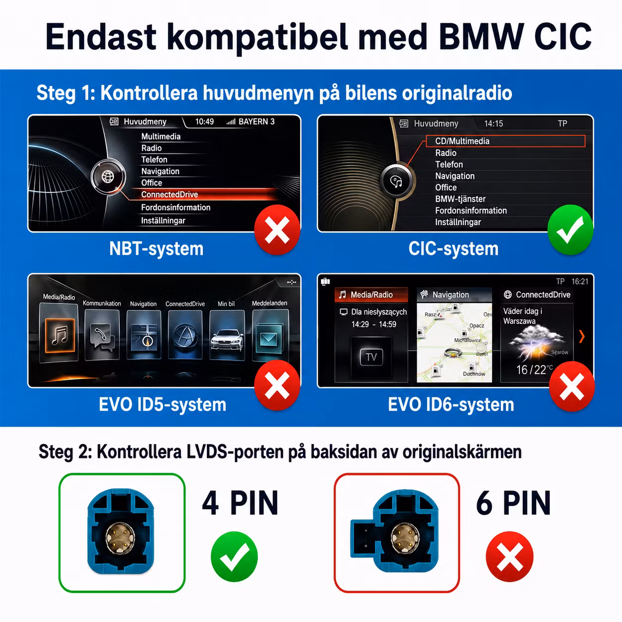 BMW CIC CarPlay-box – Trådlös Apple CarPlay & Android Auto för F10/F11, F20/F21, F30/F31 & X3 F25