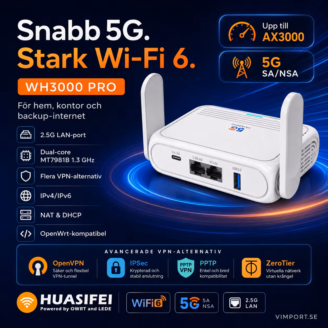 WH3000 Pro 5G Router WiFi 6 AX3000 – 2.5G LAN, OpenWrt, 1GB RAM, 8GB eMMC, Nano SIM