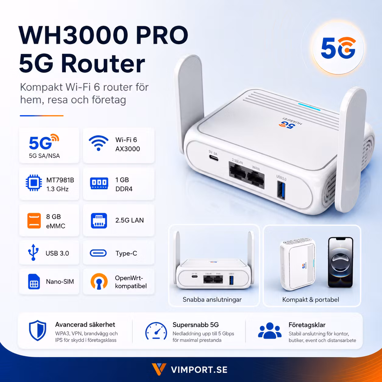 WH3000 Pro 5G Router WiFi 6 AX3000 – 2.5G LAN, OpenWrt, 1GB RAM, 8GB eMMC, Nano SIM