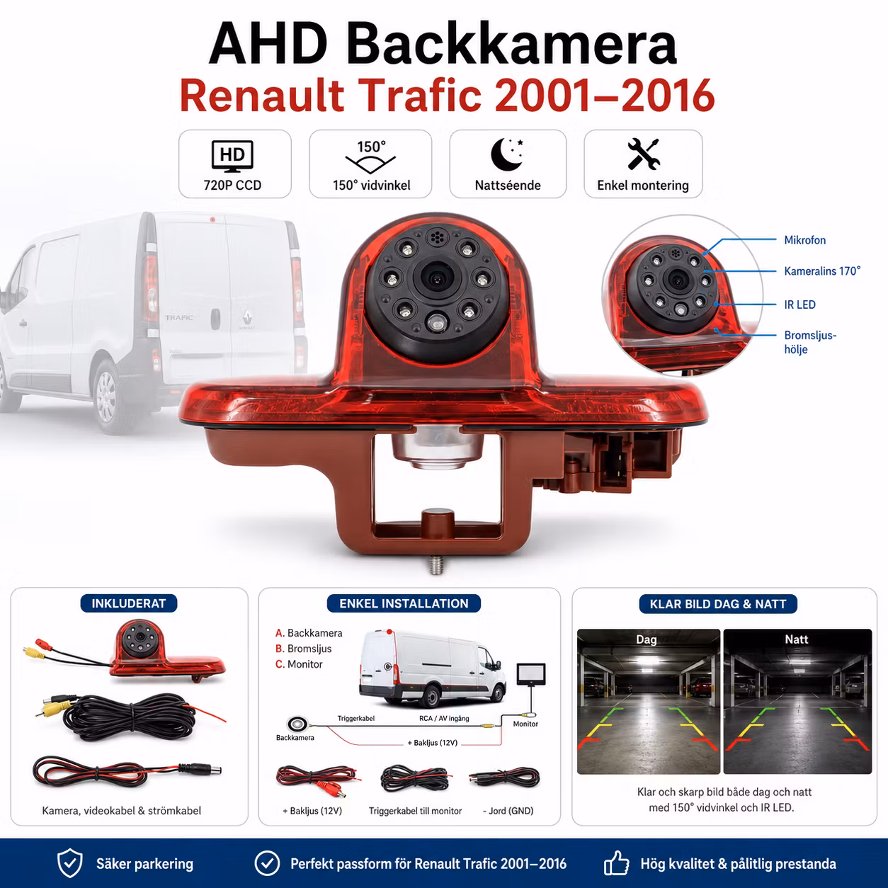 AHD Backkamera Renault Trafic 2001–2016 – 720P CCD, 150° Vidvinkel & Nattseende