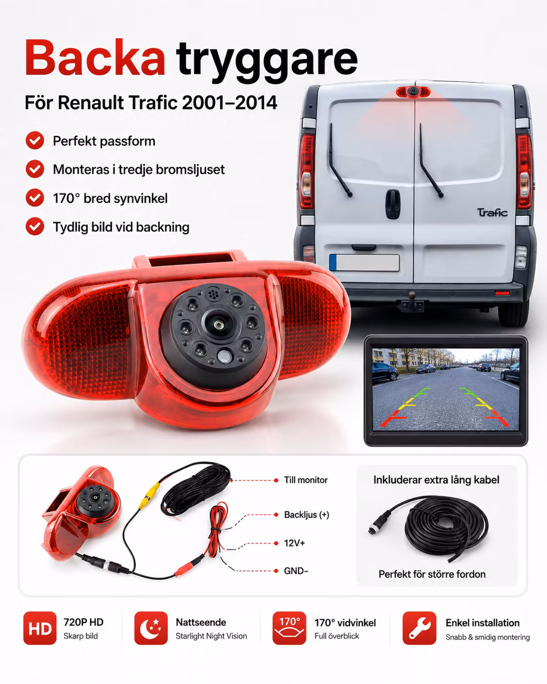 170° Backkamera Renault Trafic 2001–2014 – 720P HD Starlight