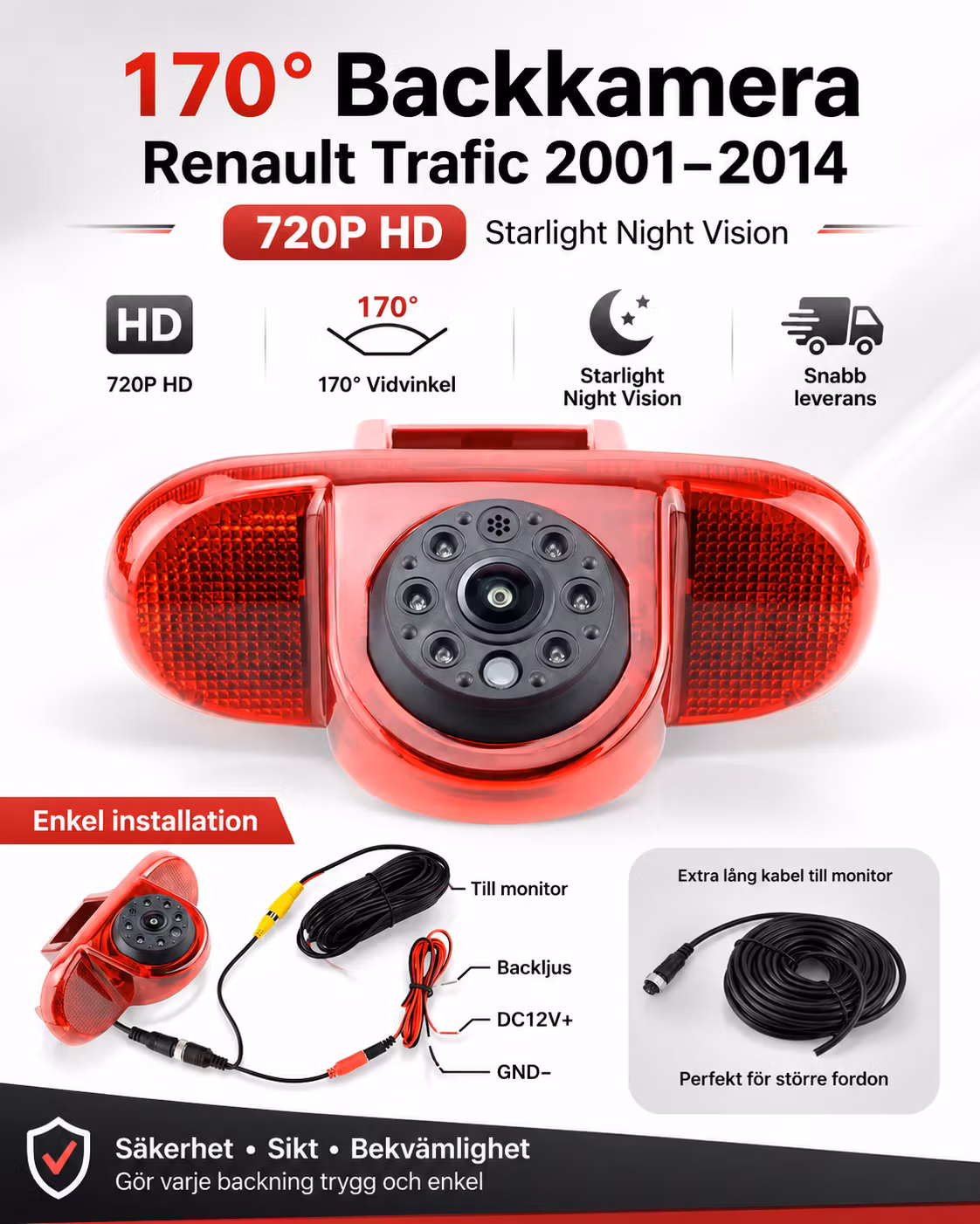 170° Backkamera Renault Trafic 2001–2014 – 720P HD Starlight
