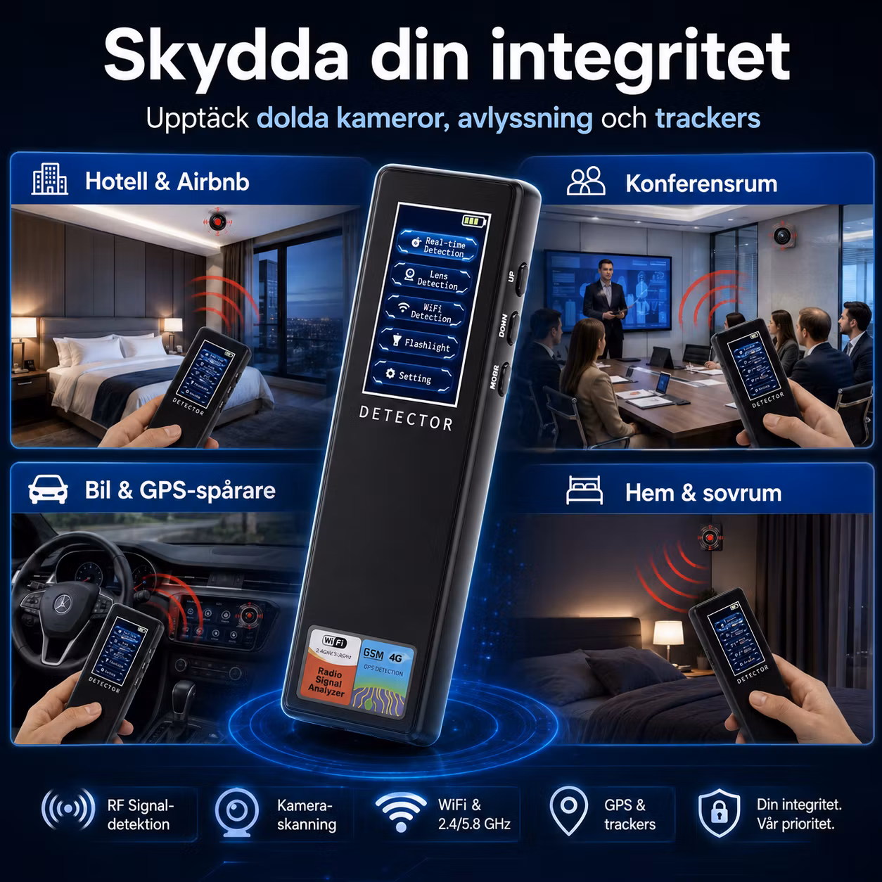 Multifunktionell Anti-Spy Detektor – RF Signal-, GPS Tracker- & Dold Kamera-detektor 5.8 GHz