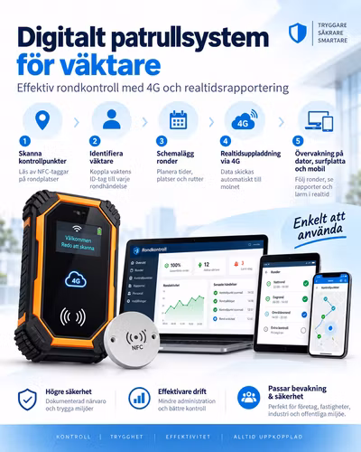 4G Guard Patrol System för Väktarronder – Realtidsövervakning, SOS, Moln & App | IP67