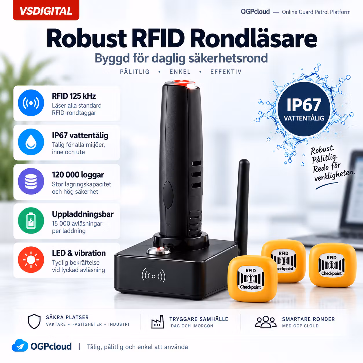 Digitalt Väktarrondsystem RFID 125 kHz med OGPcloud – Guard Patrol, Kontrollpunkter, Web & App, IP67